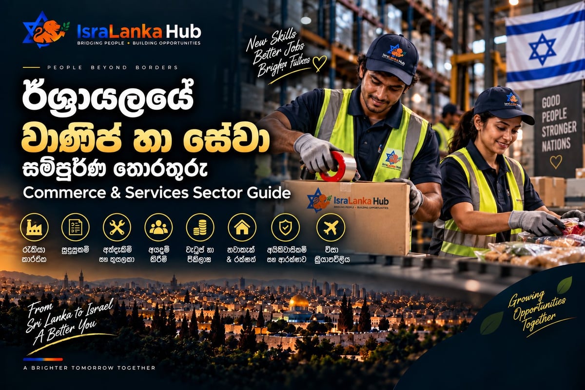 IsraLanka Hub commerce and services sector guide with construction workers and cityscape background